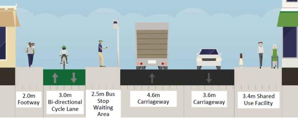 Clough Road potential changes